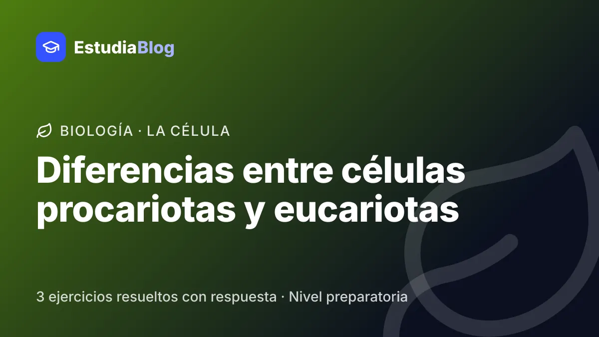 Portada de la clase «Diferencias entre células procariotas y eucariotas» del curso de Biología