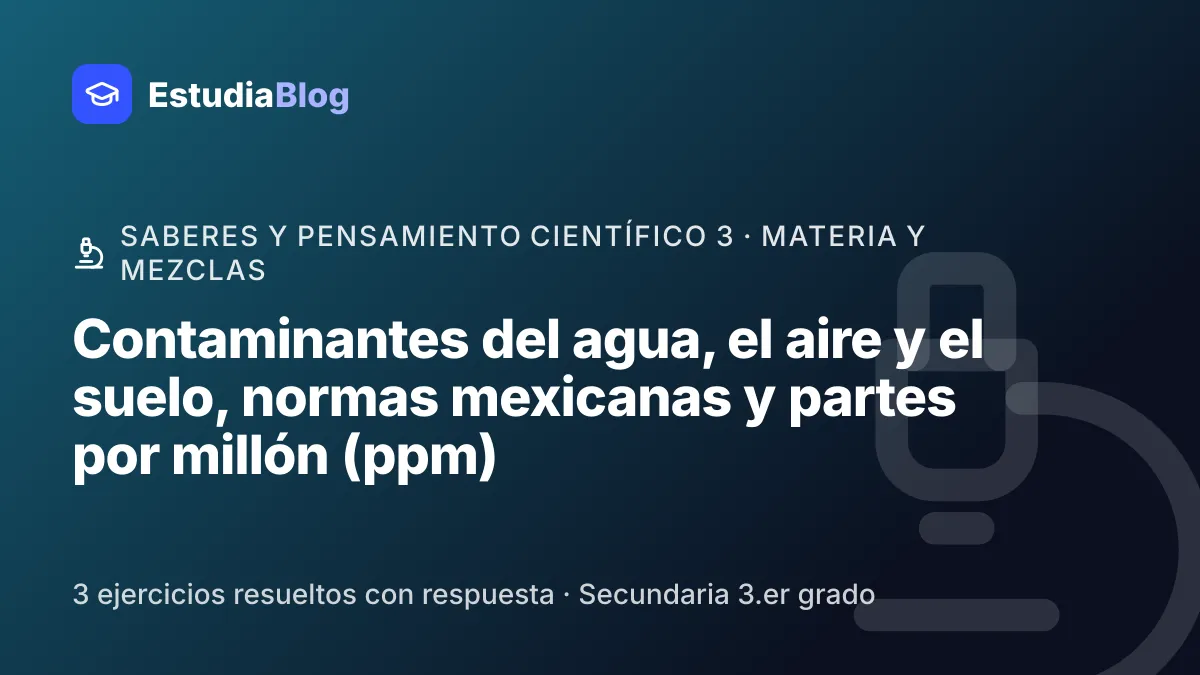 Portada de la clase «Contaminantes del agua, el aire y el suelo, normas mexicanas y partes por millón (ppm)» del curso de Saberes y pensamiento científico 3
