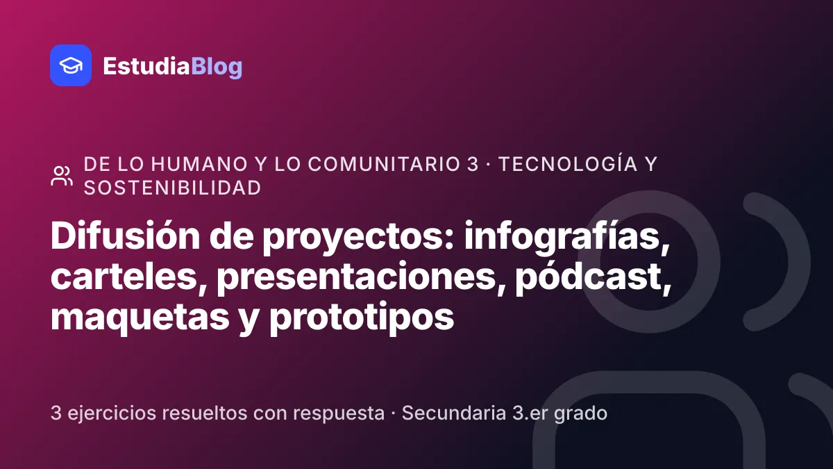 Portada de la clase «Difusión de proyectos: infografías, carteles, presentaciones, pódcast, maquetas y prototipos» del curso de De lo humano y lo comunitario 3