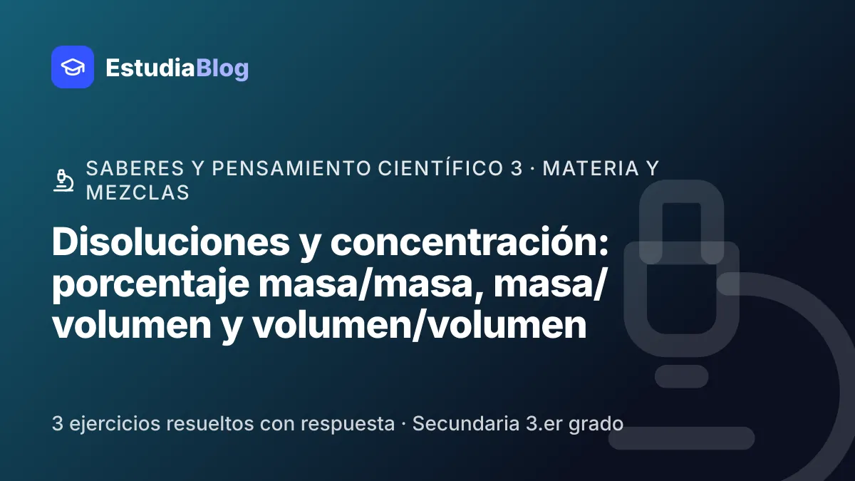 Portada de la clase «Disoluciones y concentración: porcentaje masa/masa, masa/volumen y volumen/volumen» del curso de Saberes y pensamiento científico 3