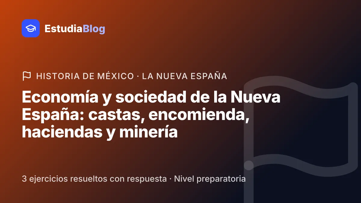 Portada de la clase «Economía y sociedad de la Nueva España: castas, encomienda, haciendas y minería» del curso de Historia de México