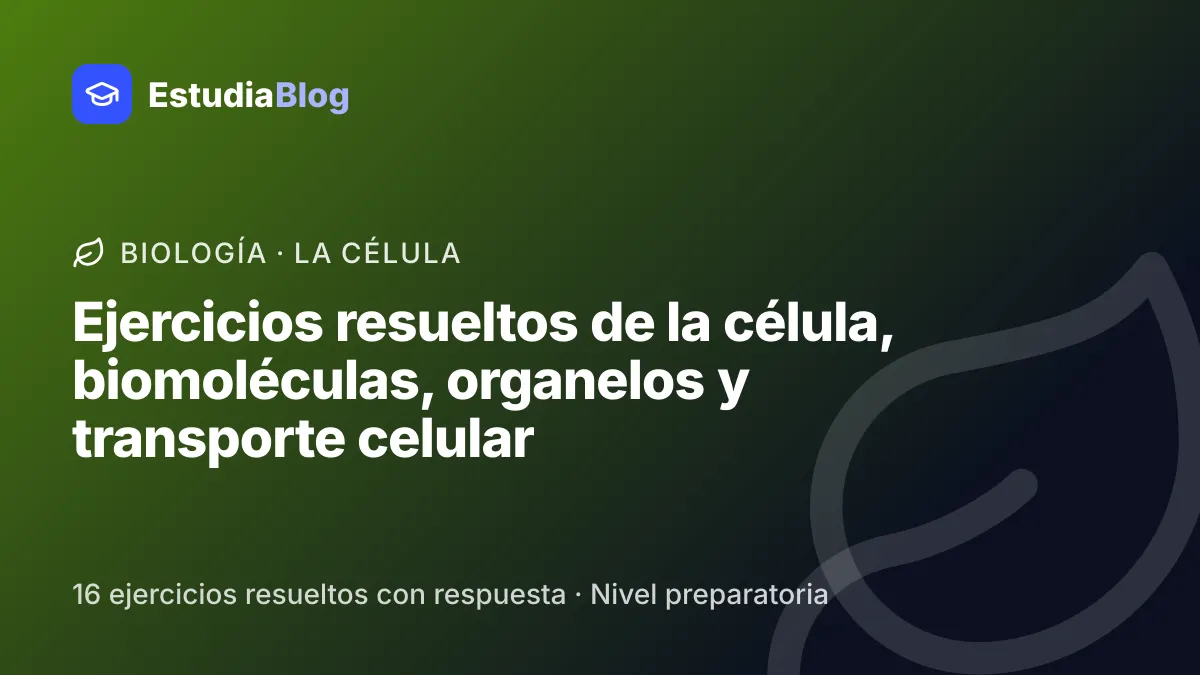 Portada de la clase «Ejercicios resueltos de la célula, biomoléculas, organelos y transporte celular» del curso de Biología