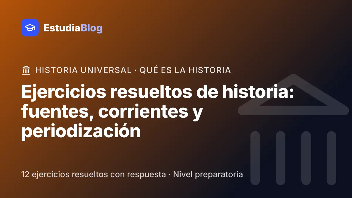 Portada de la clase «Ejercicios resueltos de historia: fuentes, corrientes y periodización» del curso de Historia Universal