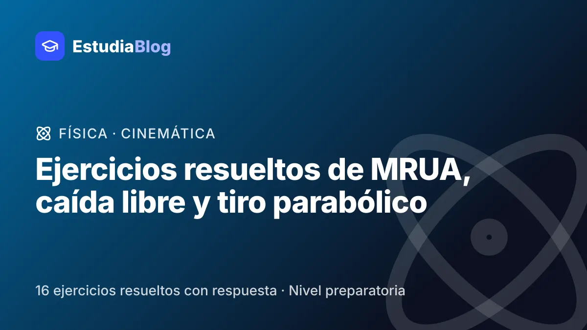 Portada de la clase «Ejercicios resueltos de MRUA, caída libre y tiro parabólico» del curso de Física