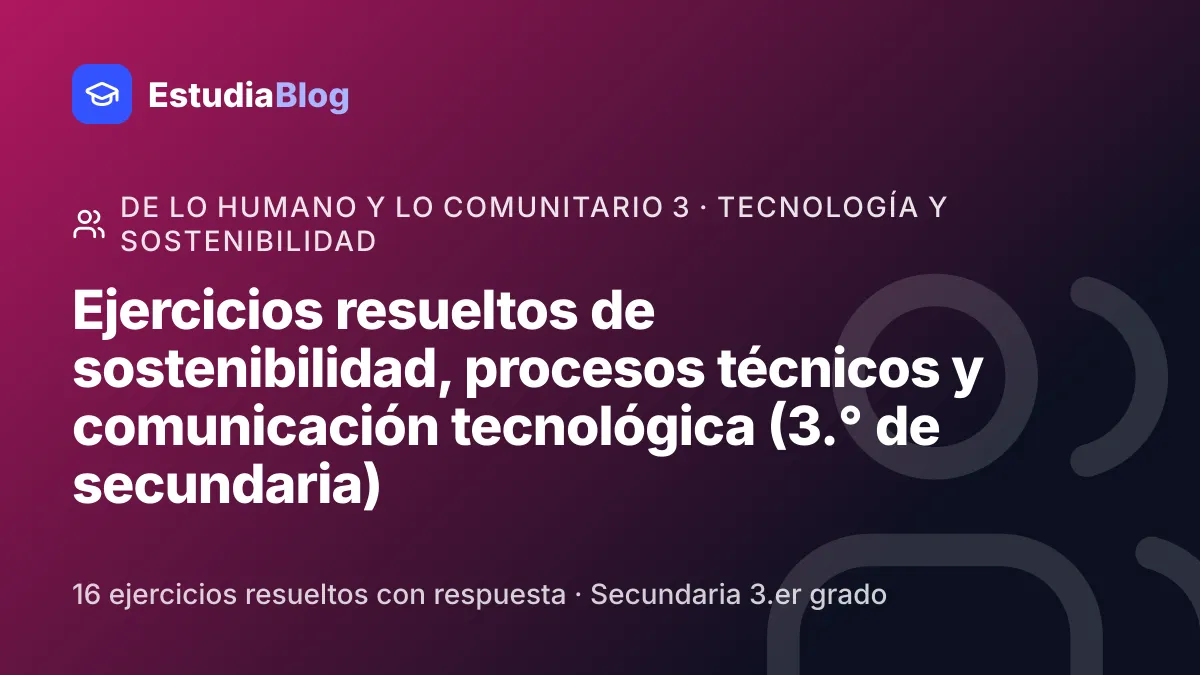 Portada de la clase «Ejercicios resueltos de sostenibilidad, procesos técnicos y comunicación tecnológica (3.° de secundaria)» del curso de De lo humano y lo comunitario 3
