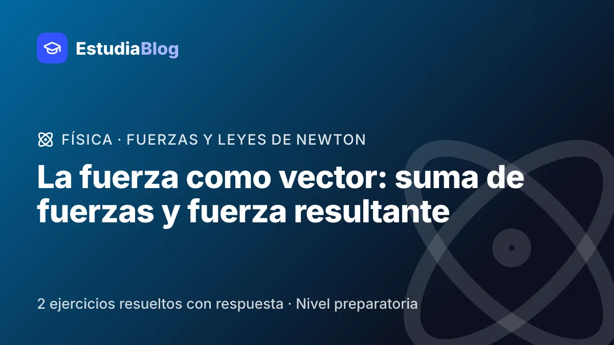 Portada de la clase «La fuerza como vector: suma de fuerzas y fuerza resultante» del curso de Física