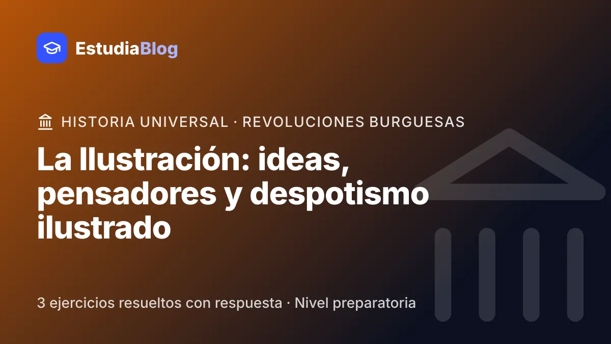 Portada de la clase «La Ilustración: ideas, pensadores y despotismo ilustrado» del curso de Historia Universal