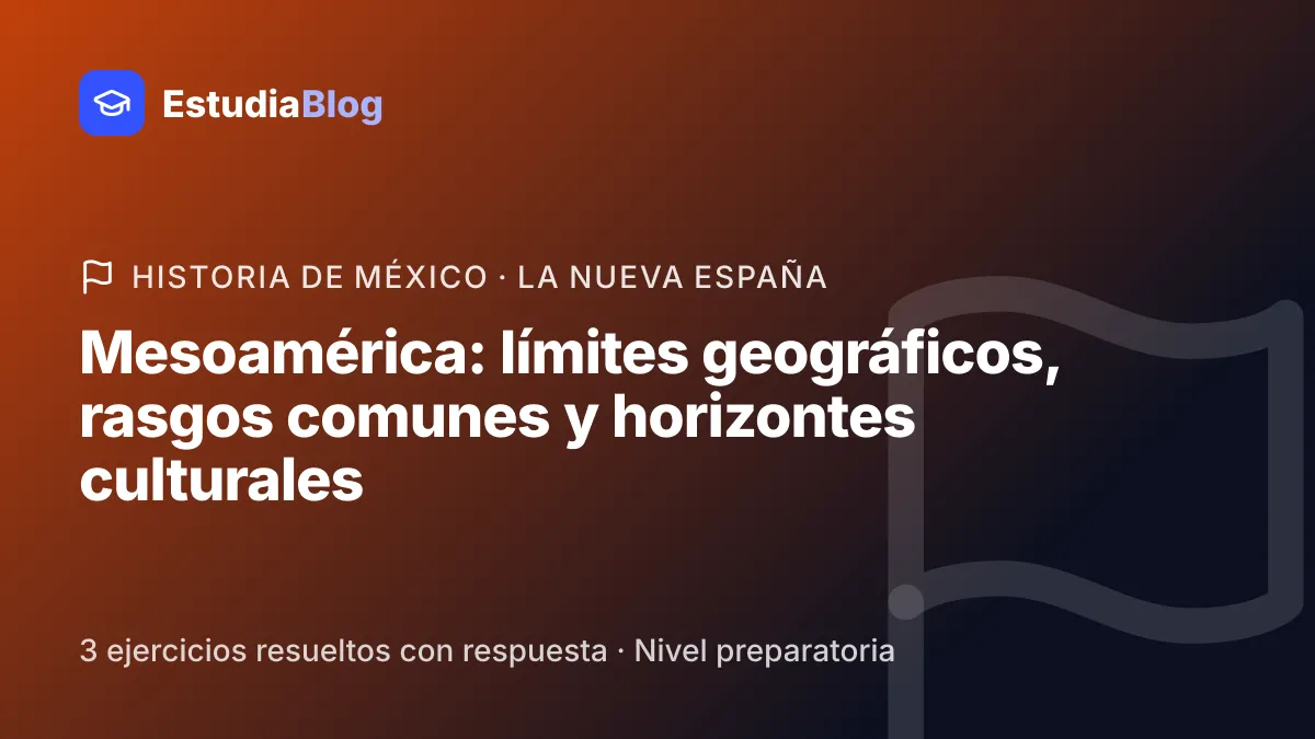 Portada de la clase «Mesoamérica: límites geográficos, rasgos comunes y horizontes culturales» del curso de Historia de México
