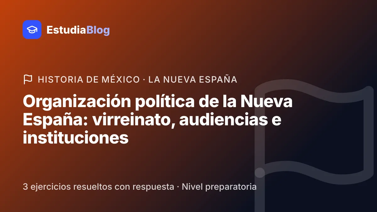 Portada de la clase «Organización política de la Nueva España: virreinato, audiencias e instituciones» del curso de Historia de México
