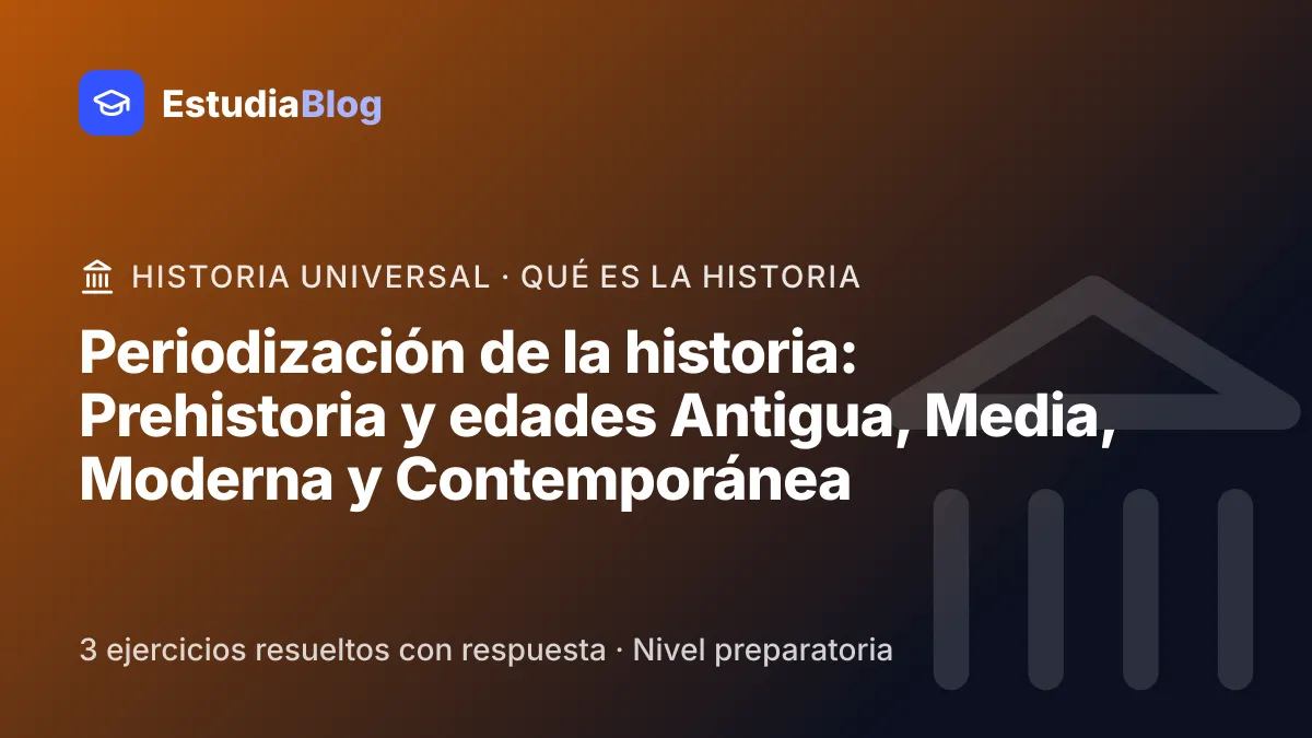 Portada de la clase «Periodización de la historia: Prehistoria y edades Antigua, Media, Moderna y Contemporánea» del curso de Historia Universal