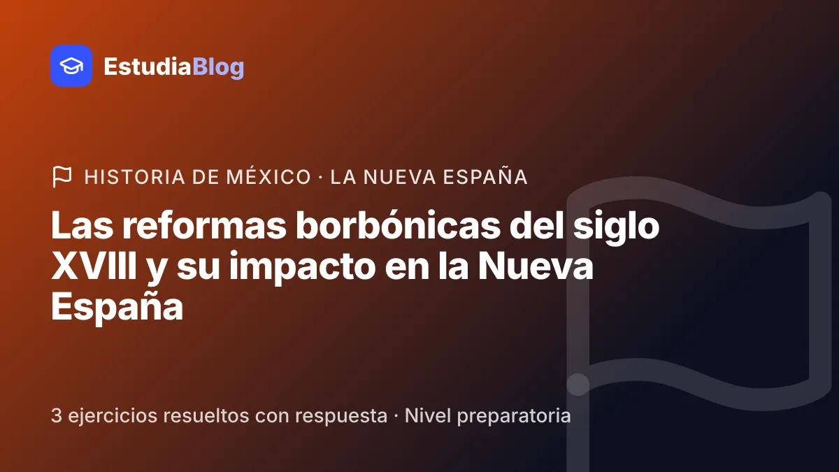 Portada de la clase «Las reformas borbónicas del siglo XVIII y su impacto en la Nueva España» del curso de Historia de México