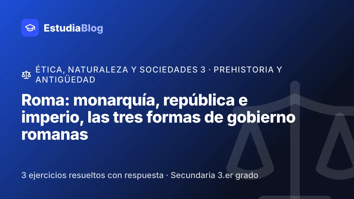 Portada de la clase «Roma: monarquía, república e imperio, las tres formas de gobierno romanas» del curso de Ética, naturaleza y sociedades 3