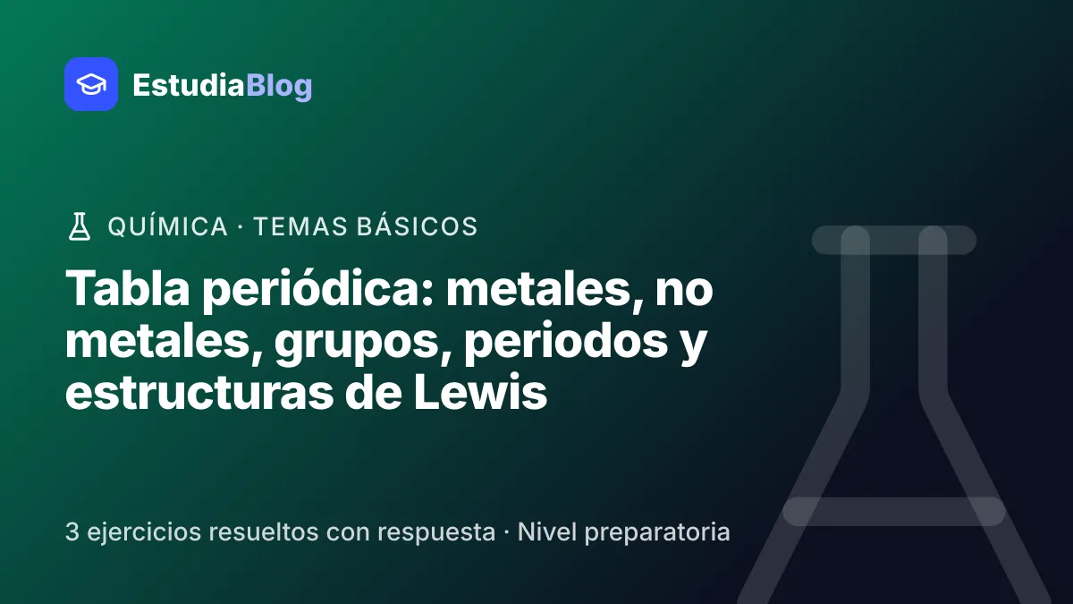 Portada de la clase «Tabla periódica: metales, no metales, grupos, periodos y estructuras de Lewis» del curso de Química