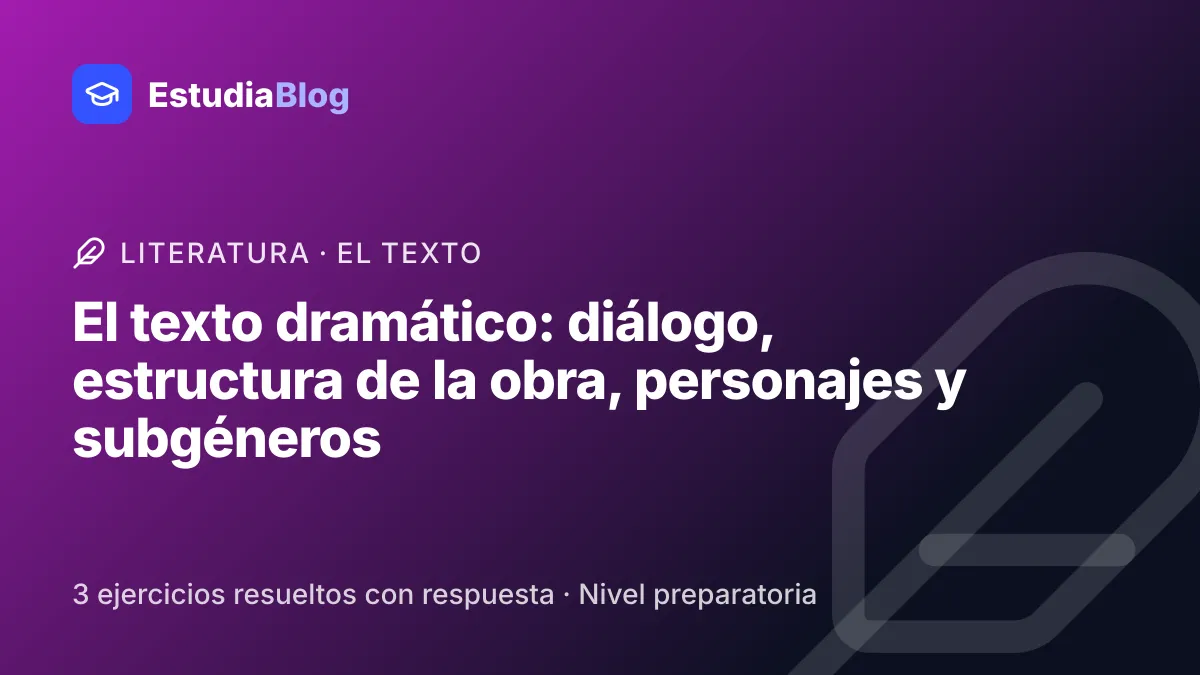 Portada de la clase «El texto dramático: diálogo, estructura de la obra, personajes y subgéneros» del curso de Literatura